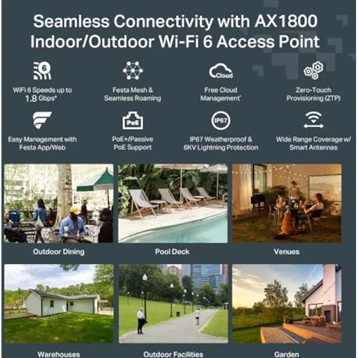 TP-Link Festa F61-Outdoor Access Point AX1800 WiFi 6, IP67 wetterfest, Pole-/Wandmontage, Kostenlose Cloud-Verwaltung, 802.3at PoE/PoE (48V) – Bild 5