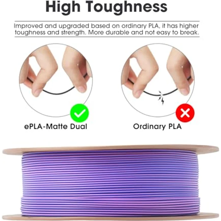 eSUN Matte Dual Colour Filament, 1.75mm PLA Filament in Violett Blau, glanzfreie Farbe, gefrostete Textur, 1KG Spule (2.2 LBS) für 3D Drucker – Bild 2
