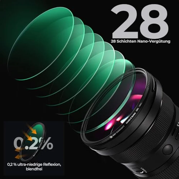 K&F Concept Nano X-Serie Polfilter 95mm CPL, Polarisationsfilter mit 28x MRC Vergütung zur Reduzierung von Reflexionen und erhöhtem Farbsättigung – Bild 4