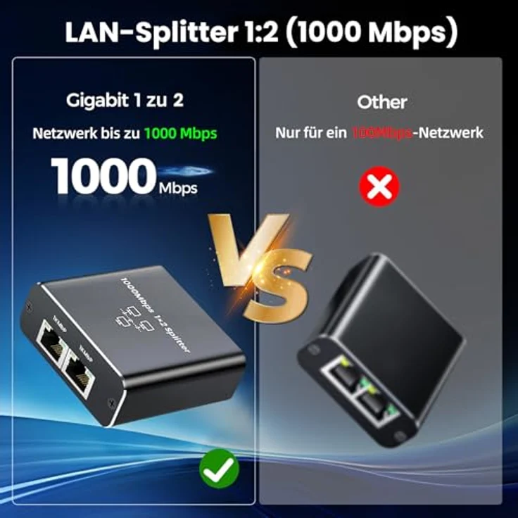 Bundviel LAN Splitter 1 auf 2 Gigabit Ethernet Switch, 2-Port Verteiler für Computer und Laptop, 1000Mbps, RJ45, Type-C – Bild 5