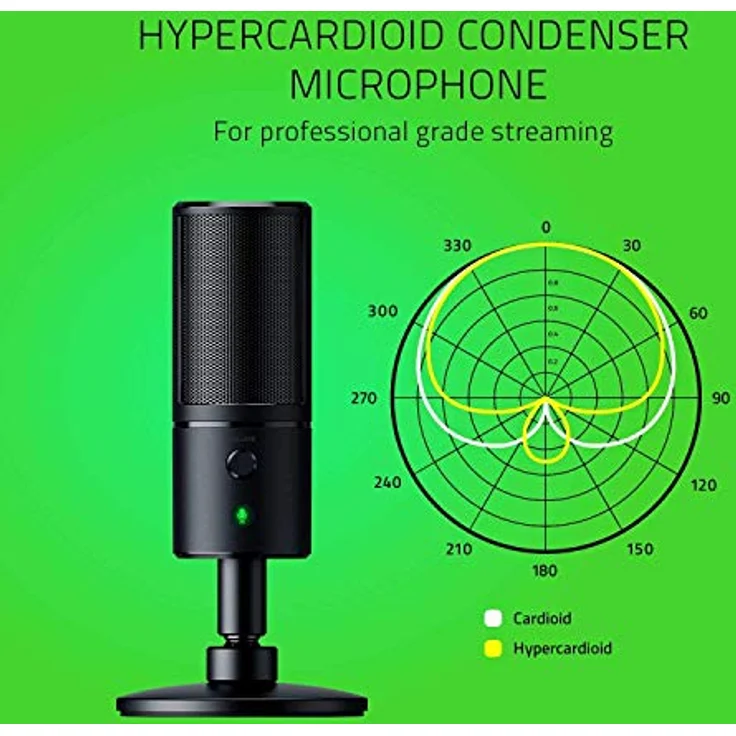 Razer Seiren Emote - USB Kondensator-Mikrofon für Streaming mit Emoticon Display (8-Bit-LED-Display, Stream-Reaktiv, Hyperkardioid Mikrofon, Schockdämpfer, Plug & Play) Schwarz – Bild 6