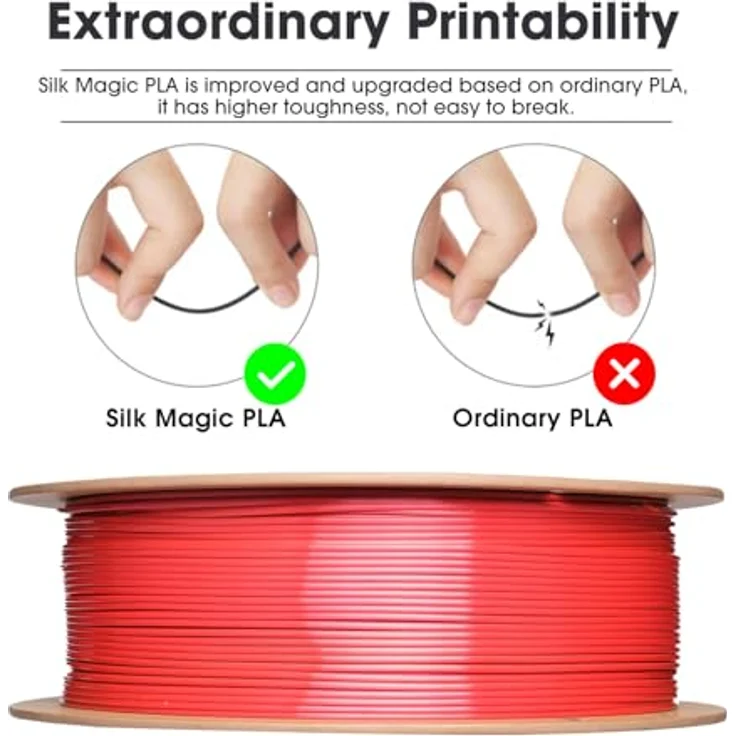 eSUN Silk Dual-Color PLA Filament 1.75mm, Co-Extrusion Silk Magic PLA, Farbverlauf wechselnd, 1KG Spule (2.2 LBS), Silk Rot Gold, hohe Präzision und stabile Maßtoleranz – Bild 2