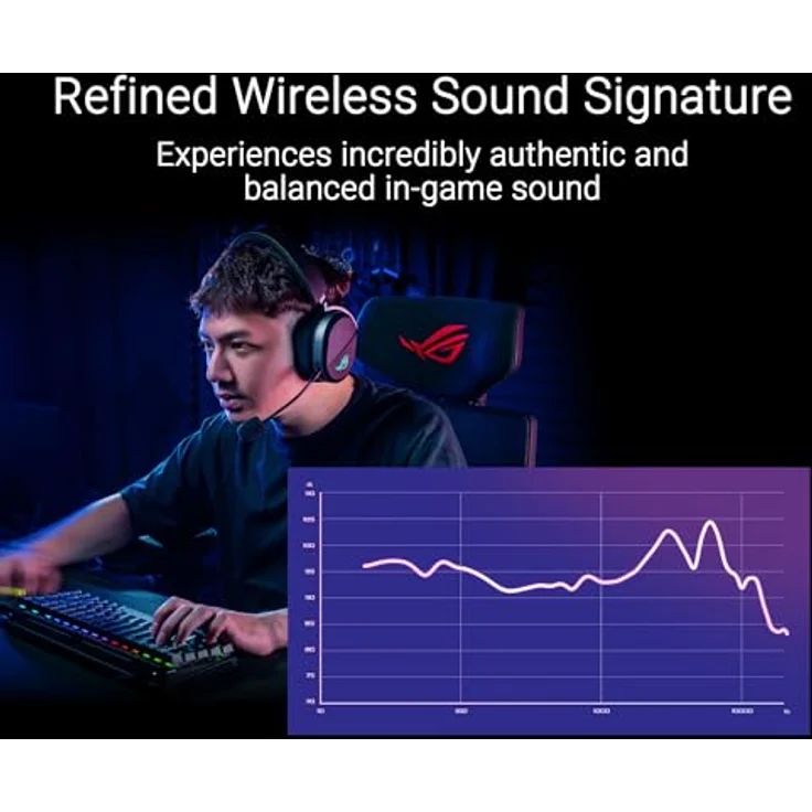 ASUS ROG Pelta kabelloses RGB Gaming Headset (ROG SpeedNova, Bluetooth, 2,4 GHz, USB-C, 50-mm-ROG-Titanmembran-Treibern, 10-mm-Superbreitband-Boom-Mikrofon, 309g leicht, Aura Sync RGB) – Bild 5