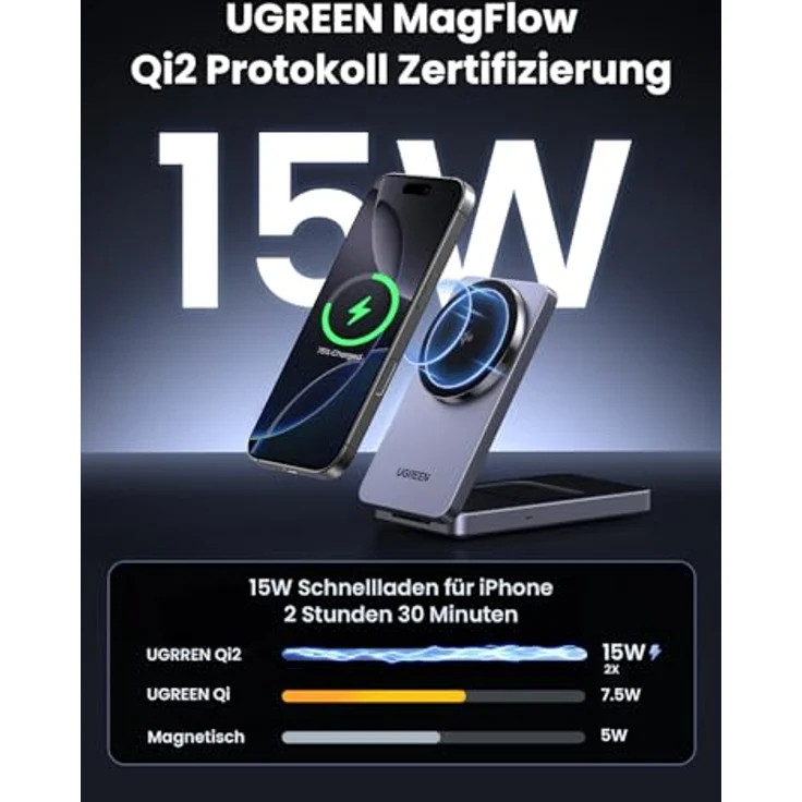 UGREEN MagFlow Qi2 zertifizierte 15W iPhone Ladestation, faltbares Wireless Charger für iPhone 16/15/14/13/12, AirPods 2/3, mit 1M Kabel – Bild 2