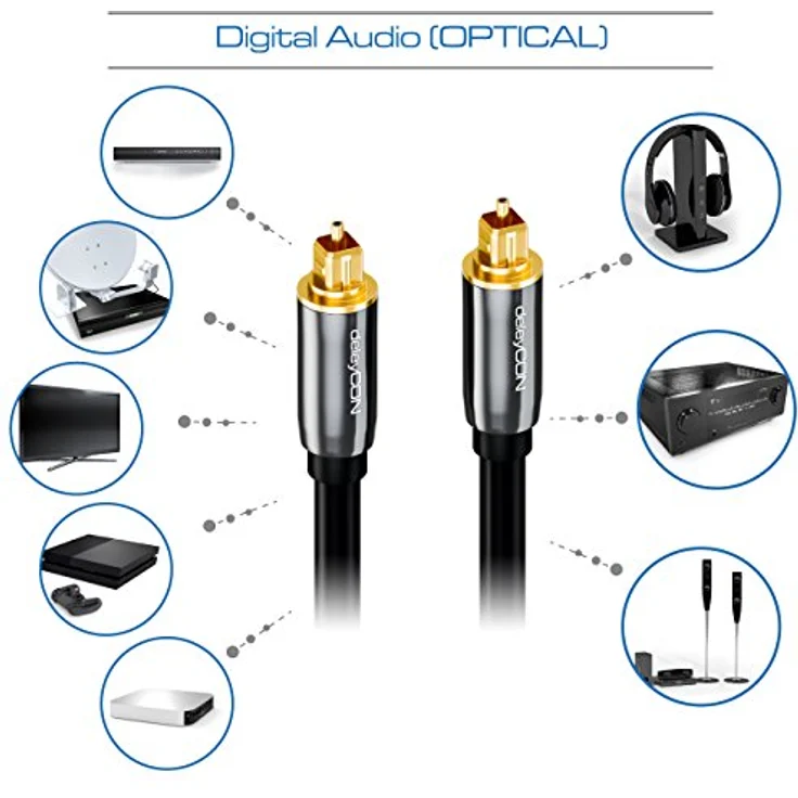 deleyCON Optisches Digital Audio Kabel - S/PDIF - 2x Toslink Stecker 1,5m - LWL Lichtwellenleiter Kabel - Metallstecker - 5mm - flexibel - Schwarz – Bild 8