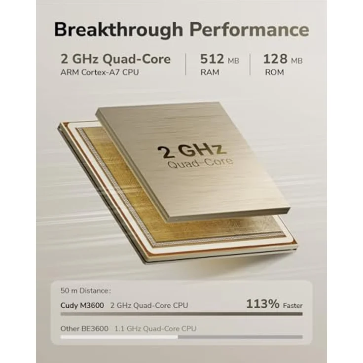 Cudy Dual Band BE3600 WiFi 7 Mesh System, 3,6 Gbit/s, Abdeckung bis zu 4.800 m², 3 Gigabit-Ports, Multi-VPN-kompatibel, Cudy APP-Steuerung (M3600 2er-Pack) – Bild 4