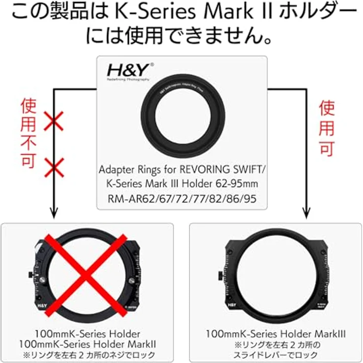 H&Y Swift A 82mm Einschraub-Adapter, magnetisch für vielseitige kreative Kombinationen im H&Y SWIFT System – Bild 2