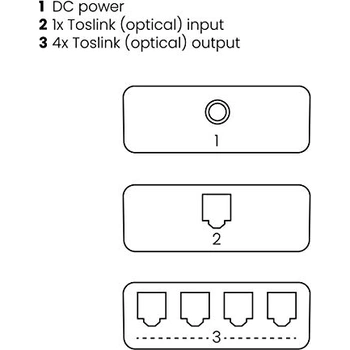Toslink Audio Splitter - Marmitek TS14-1 in / 4 uit - Toslink