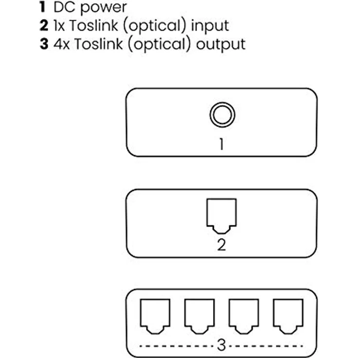 Toslink Splitter - Marmitek Split TS14 - Audio Verteiler - Optisches - 1 ein / 4 aus - 192 kHz sampling rate - Dolby Digital - DTS - SPDIF Weiche - keine Qualitätsverlust durch eingebaute Verstärker – Bild 4