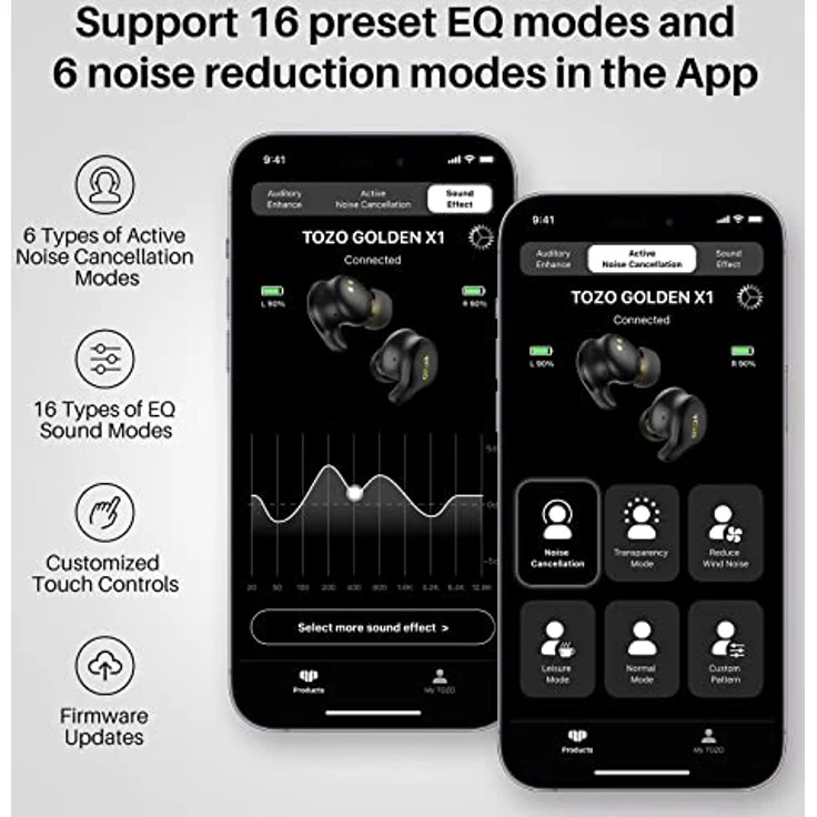 TOZO Golden X1 Kopfhörer Kabellos Bluetooth Balanced Armature Treiber, Hybrid Dynamik Treiber, OrigX Pro, LDAC & Hi-Res Audio Drahtlos, Umgebung & Aktive Geräuschunterdrückung Ohrhörer, Stern Schwarz – Bild 5