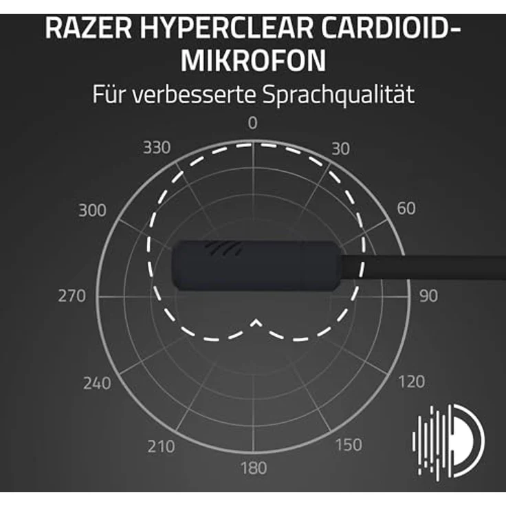 Razer Kraken Kitty V3 X, Kabelgebundenes Gaming-Headset mit kultigen Kitty-Ohren, HyperClear Kardioid Mikrofon, Triforce 40mm Treiber, 3,5mm Klinkenstecker, Schwarz, 270g leicht – Bild 3