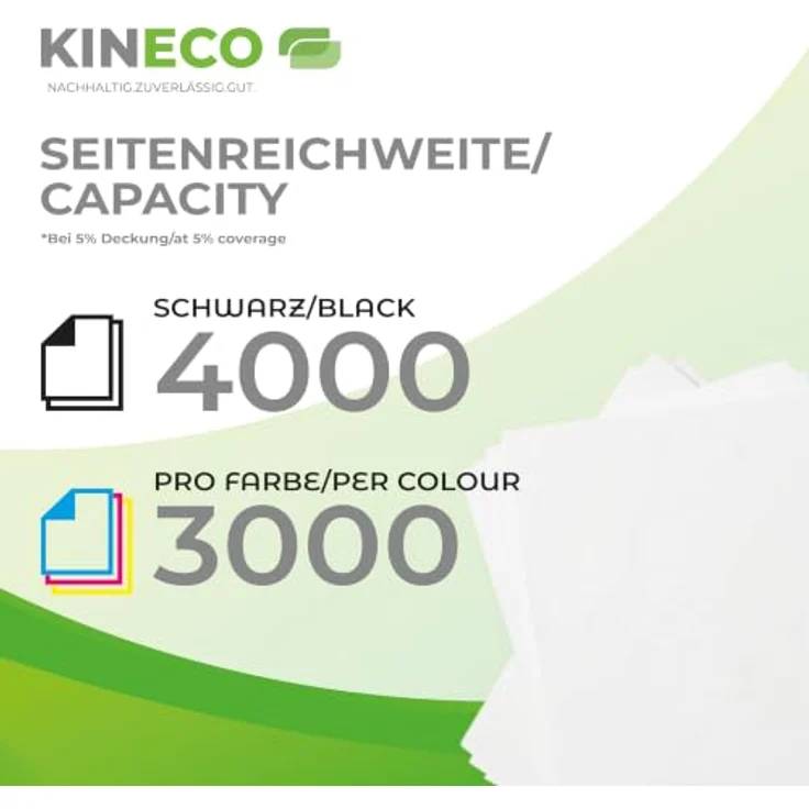 Kineco TK5240 Multipack Toner, Schwarz und Farben, hohe Ergiebigkeit für Kyocera Ecosys M5526cdw P5026cdn, Reichweite bis 4000/3000 Seiten – Bild 3