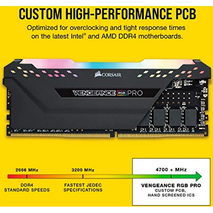 Corsair Vengeance RGB Pro 16GB (2x8GB) 3600MHz C18 - schwarz - Preisvergleich – Bild 4