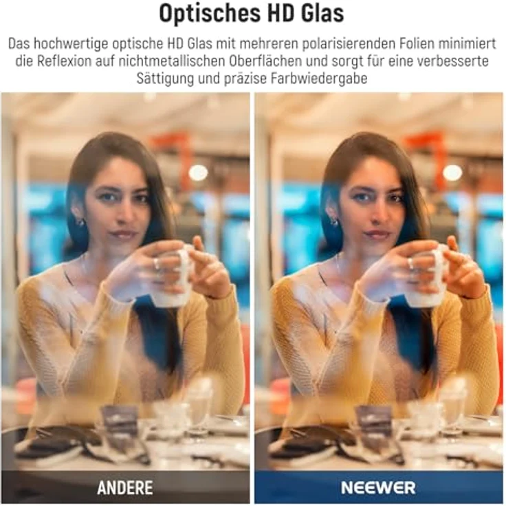 NEEWER 82mm CPL Filter, ultradünner Zirkularer Polarisationsfilter mit HD Glas, mehrfach nanobeschichtet, reduziert Reflexionen und Blendeffekte, inkl. Objektivdeckel und Filtertasche – Bild 4