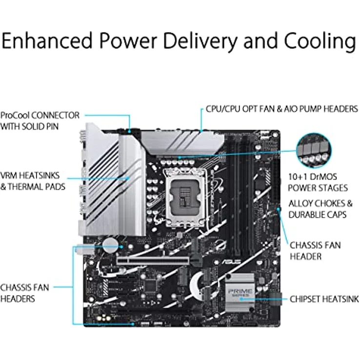 ASUS PRIME Z790M-PLUS Gaming Mainboard (Intel LGA 1700 (mATX, PCIe 5.0, DDR5 Speicher, 3x M.2, Aura Sync) – Bild 2