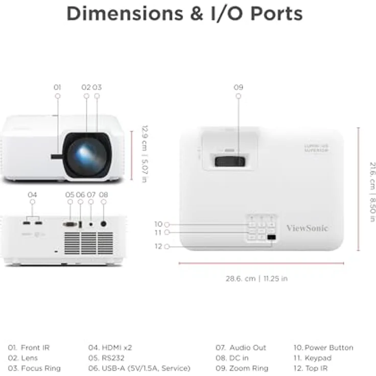 ViewSonic LSD400HD, 1080p Laser Beamer mit wartungsfreier Technologie für Business und Bildung – Bild 9