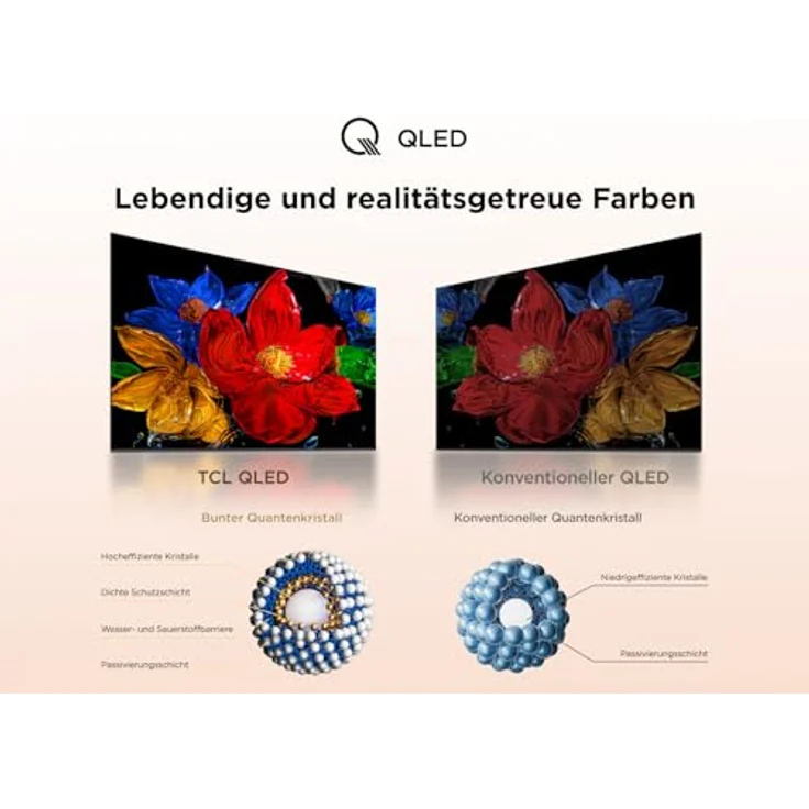TCL 32SF560, 32 Zoll QLED Fire TV Smart TV mit Full HD, HDR10, Alexa und Triple Tuner – Bild 5