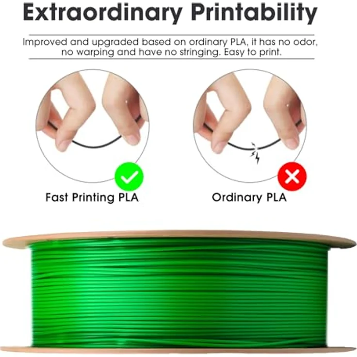 eSUN PLA Basic Filament 1.75mm, grünes 3D Drucker Filament mit Maßgenauigkeit +/- 0.03mm, 1KG Spule für Hochgeschwindigkeitsdrucker – Bild 3