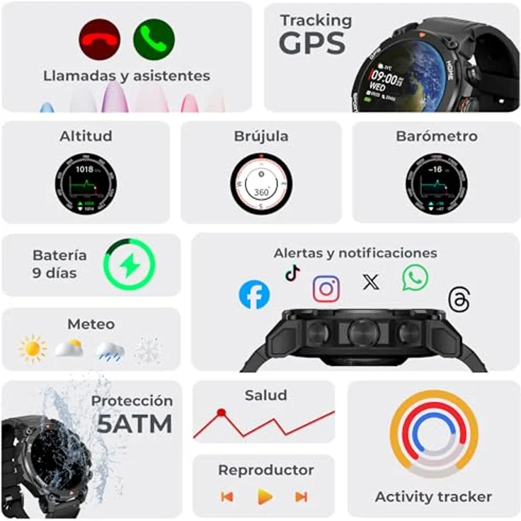 KSIX Explorar Black, Smartwatch 1.43" mit GPS, 100+ Sportmodi, Herzfrequenz- und Blutsauerstoffüberwachung, 5ATM wasserdicht – Bild 2