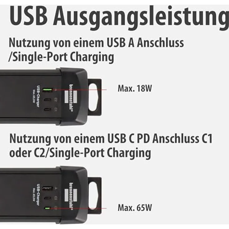 Brennenstuhl Premium-Line 1951160613 Steckdosenleiste Schwarz, 6-fach mit 3m Kabel, 3 USB-Ladebuchsen (2x USB C 65W, 1x USB A 18W), Schutzkontakt-Steckdosen, Sicherheitsschalter – Bild 7