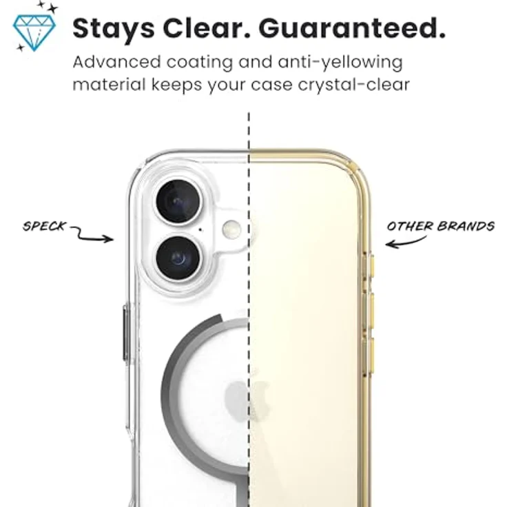 Speck Presidio Perfect Clear + MS für Apple iPhone 17, transparente Smartphone-Hülle mit MagSafe und Microban-Beschichtung, maximale Fallhöhe 4 Meter – Bild 8