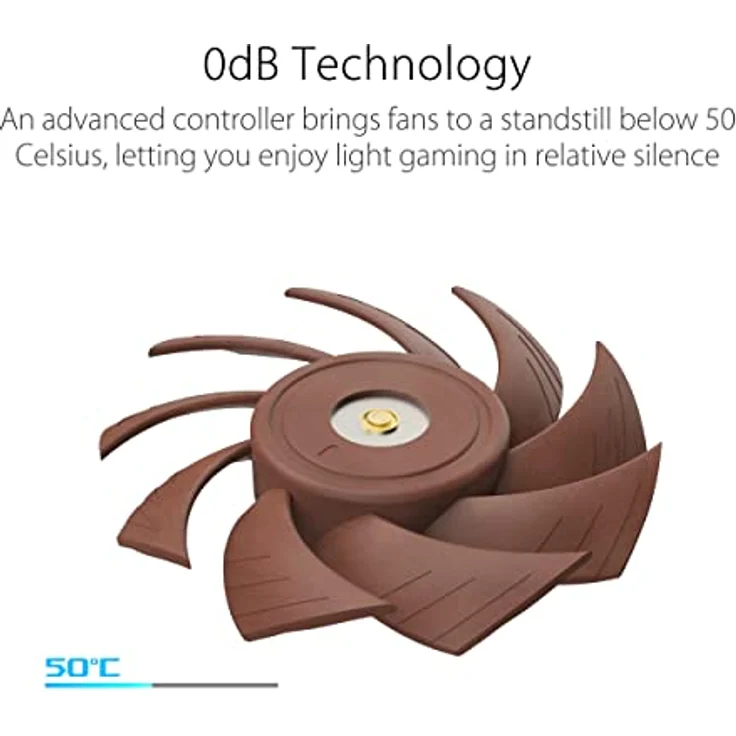 ASUS GeForce RTX 4080 16GB Noctua OC Edition GDDR6X Gaming Grafikkarte (DLSS 3, PCIe 4.0, 16GB GDDR6X, 2X HDMI 2.1a, 3X DisplayPort 1.4a, RTX4080-O16G-NOCTUA) – Bild 4