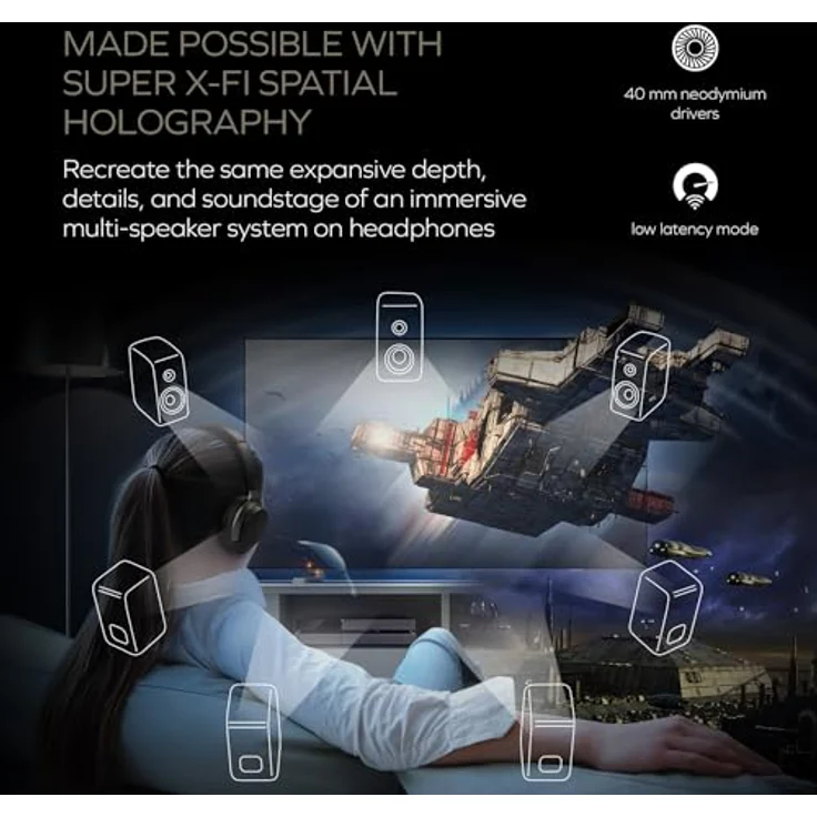 CREATIVE Zen Hybrid SXFI Over-Ear-Kopfhörer, Super X-Fi-Technologie, adaptive aktive Geräuschunterdrückung, Umgebungsmodus, bis zu 70 Stunden, Low-Latency-Modus (Hellgrau) – Bild 3