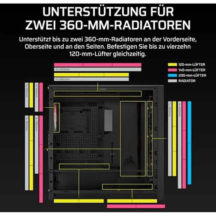 Corsair Frame 5000D RS ARGB Midi-Tower, E-ATX PC-Gehäuse mit Tempered Glass, bis zu 14 Lüfter und 4 vorinstallierten RGB-Lüftern - schwarz – Bild 7