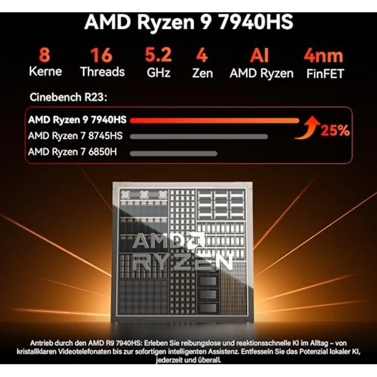GEEKOM AI Mini PC A7 Max [2026 Edition] mit AMD Ryzen 9 7940HS, aufrüstbarem DDR5 RAM (bis zu 128GB), 1TB SSD, Windows 11 Pro, 4 Modi, SD-Slot, 8K, leise, 3 Jahre Garantie – Bild 3