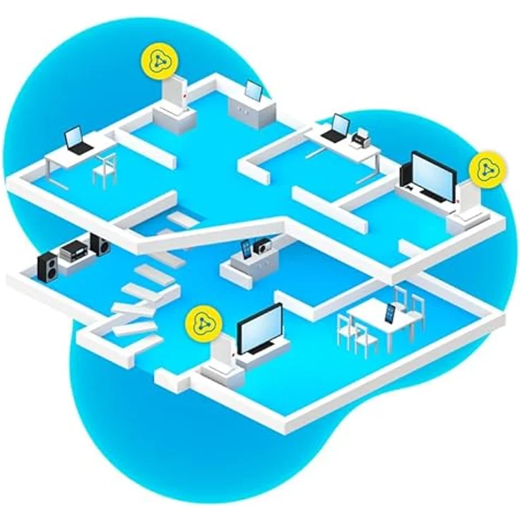 AVM Fritz!Mesh Wi-Fi Set 4200 3-Pack, Multiroom Mesh Wi-Fi 6, TriBand bis zu 4200 Mbps, kompatibel mit Alltagsroutern, 5 Jahre Garantie – Bild 5