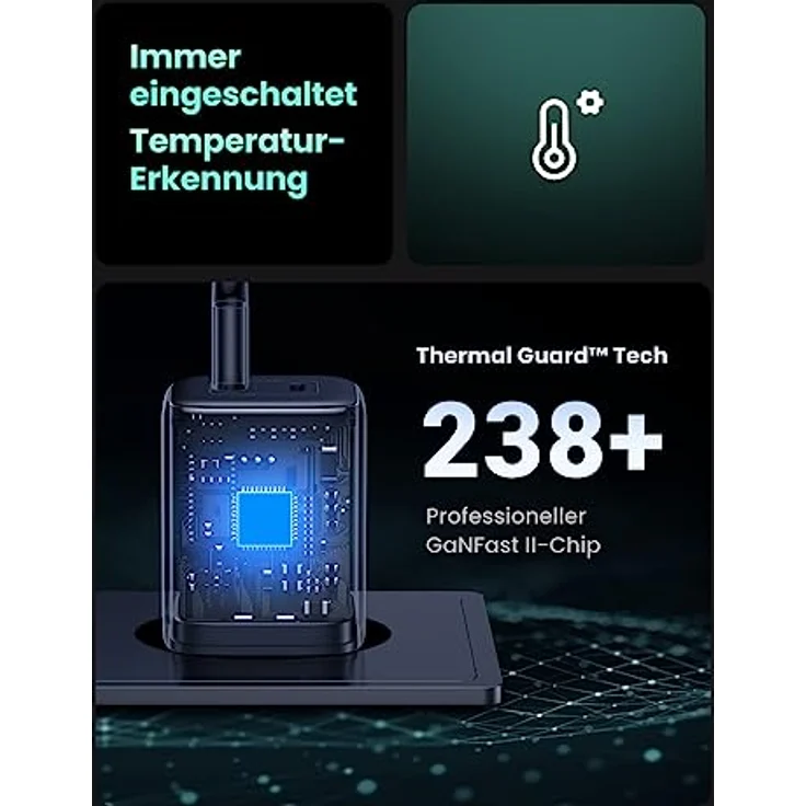 UGREEN Nexode 45W Dual USB-C PD Charger (25W+20W) – Bild 6