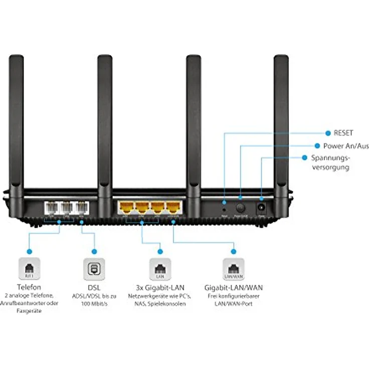 TP-LINK Archer VR2800v (ARCHER VR2800V(DE)) – Bild 4