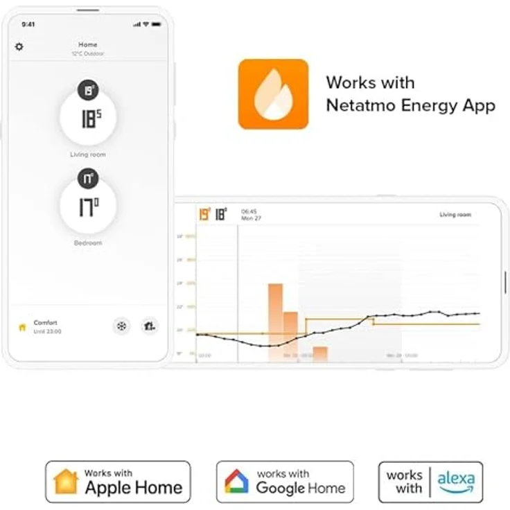 Netatmo Zentrale Thermostat + 3x Heizkörperthermostate Bundle – Bild 8