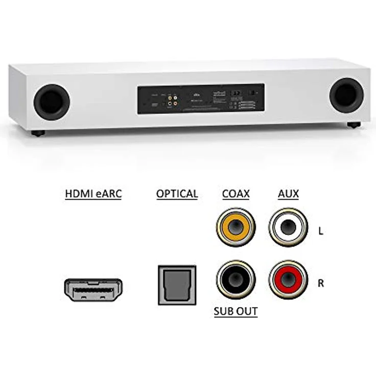 Nubert nuPro AS-3500 | Weiße Soundbar | Mit DTS und Dolby Audio | Soundplate für Streaming | TV-Lautsprecher mit Bluetooth aptX HD | Vollaktive Soundbase in 2 Wegen | Sounddeck für Zuhause – Bild 4