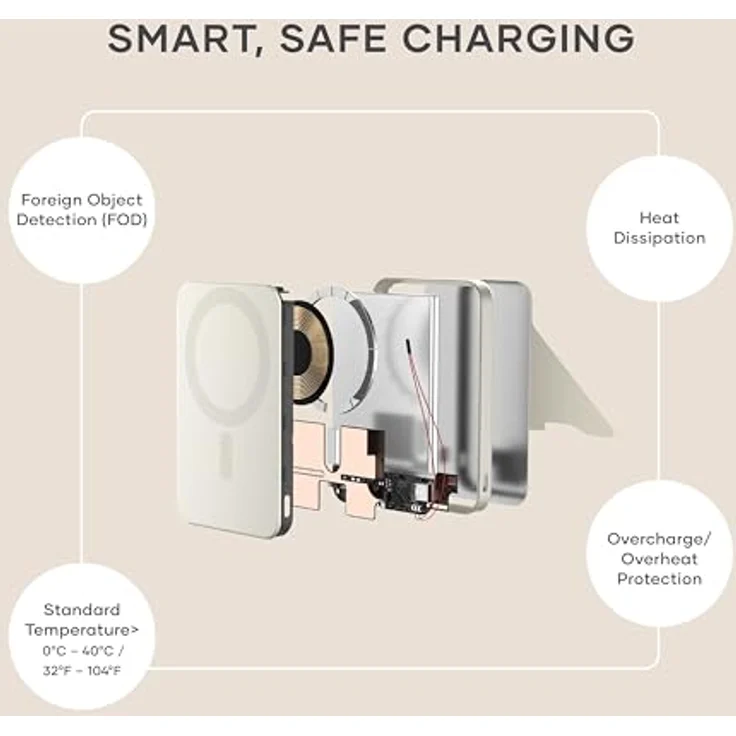 SATECHI OntheGo Powerbank Qi2 5000mAh mit Ständer – 15W Schnellladung, tragbare Batterie für iPhone & Android – Sand – Bild 4