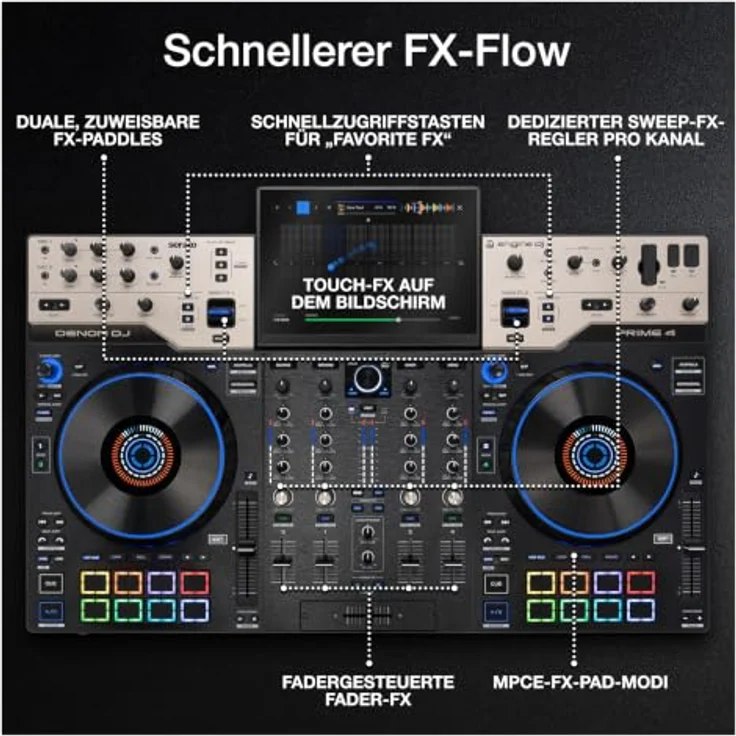 Denon DJ Prime 4 G2, DJ-Controller mit Thon Case Bundle – Bild 7