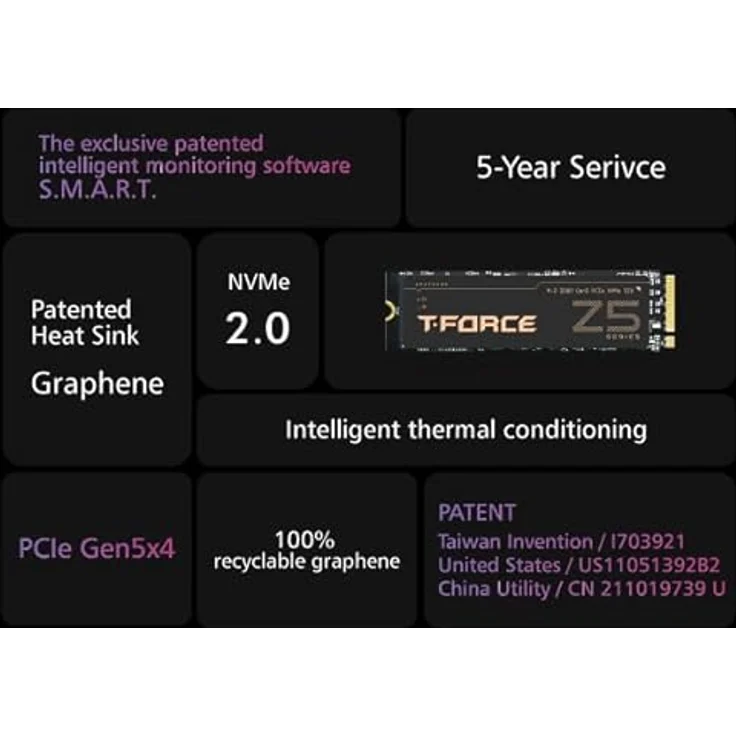TEAMGROUP T-Force Z540 2TB DRAM SLC Cache 3D TLC NAND NVMe Phison E26 PCIe Gen5x4 M.2 2280 Gaming SSD mit ultradünnem Graphen Heat Spreader Lesen/Schreiben 12400/11800 MB/s TM8FF1002T0C129 – Bild 5