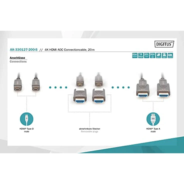 DIGITUS 4K HDMI AOC Verbindungskabel HDMI auf HDMI; 4K*2K@60HZ 20m abnehmbar – Bild 2