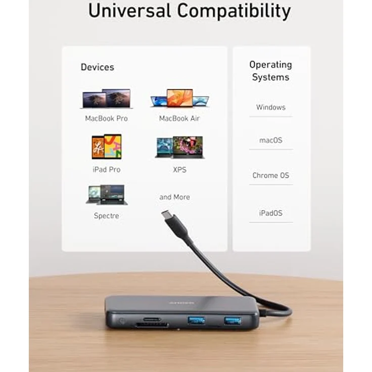 Anker 555 USB C Hub (8-in-1), Grau (A83830A3) – Bild 5