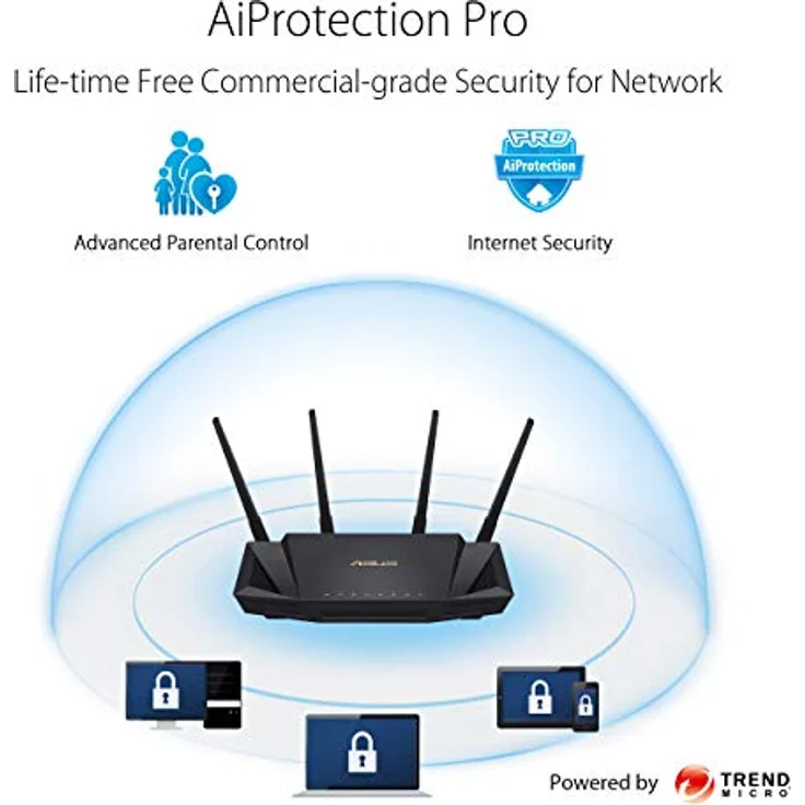 Asus RT-AX58U Home Office Router (Ai Mesh WLAN System, WiFi 6 AX3000, Gigabit LAN, AiProtection, USB 3.0, 160 MHz, VPN, PPTP, OpenVPN) – Bild 6