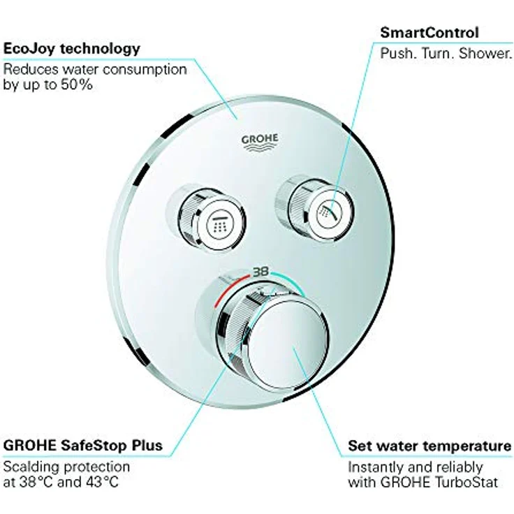 GROHE Grohtherm SmartControl - Thermostat mit 2 Absperrventilen (langlebige Oberfläche, Sicherheitssperre bei 38°C, Fertigmontageset), chrom, 29119000 – Bild 4