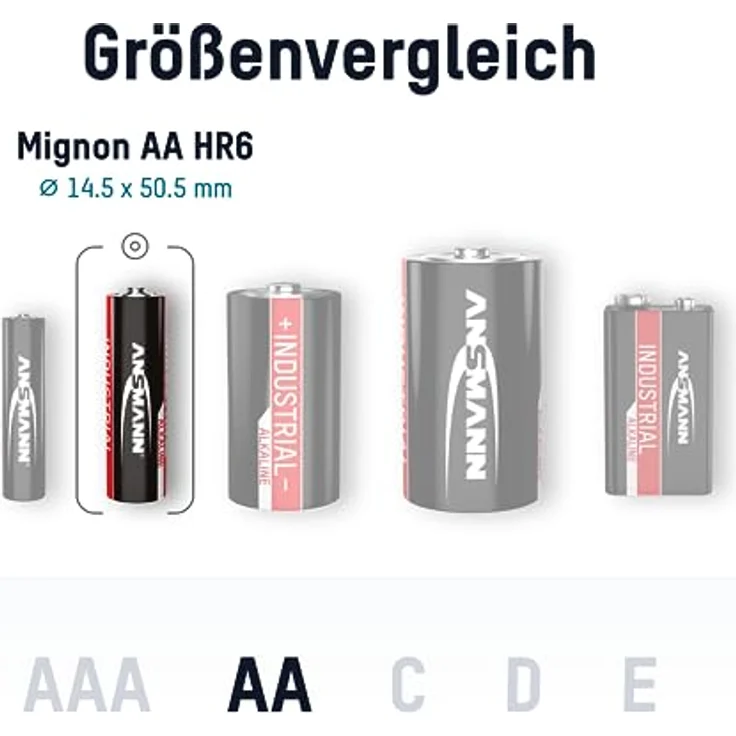 ANSMANN Industrial Alkaline Batterie Mignon AA LR6 Longlife Alkalibatterie Industriebatterie für hohen Strombedarf (10er Pack) – Bild 2