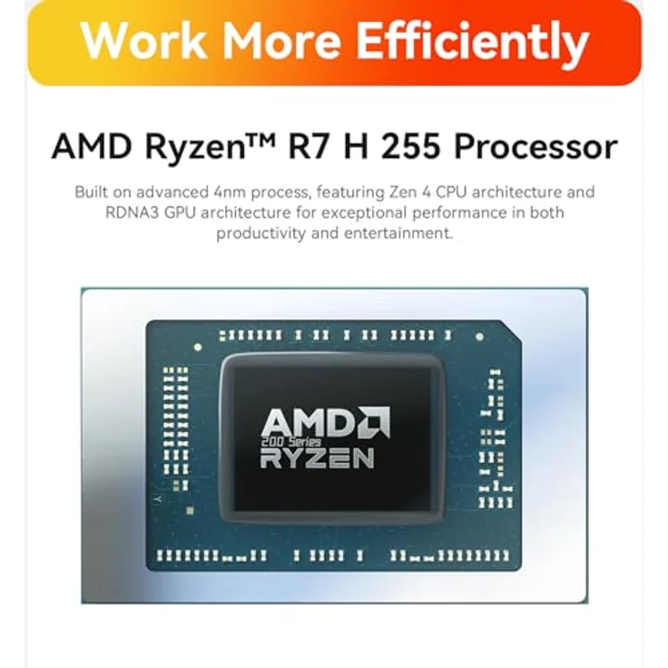 Beelink SER9 Mini PC, AMD Ryzen R7 H255 (8C/16T, bis zu 4.9 GHz), 32GB DDR5 RAM, 1TB M.2 PCIe 4.0 SSD, 4K Triple Display, USB 4, HDMI, DP1.4, BT5.2, Wi-Fi 6, RJ45 2.5GHz, Windows 11 Pro – Bild 3