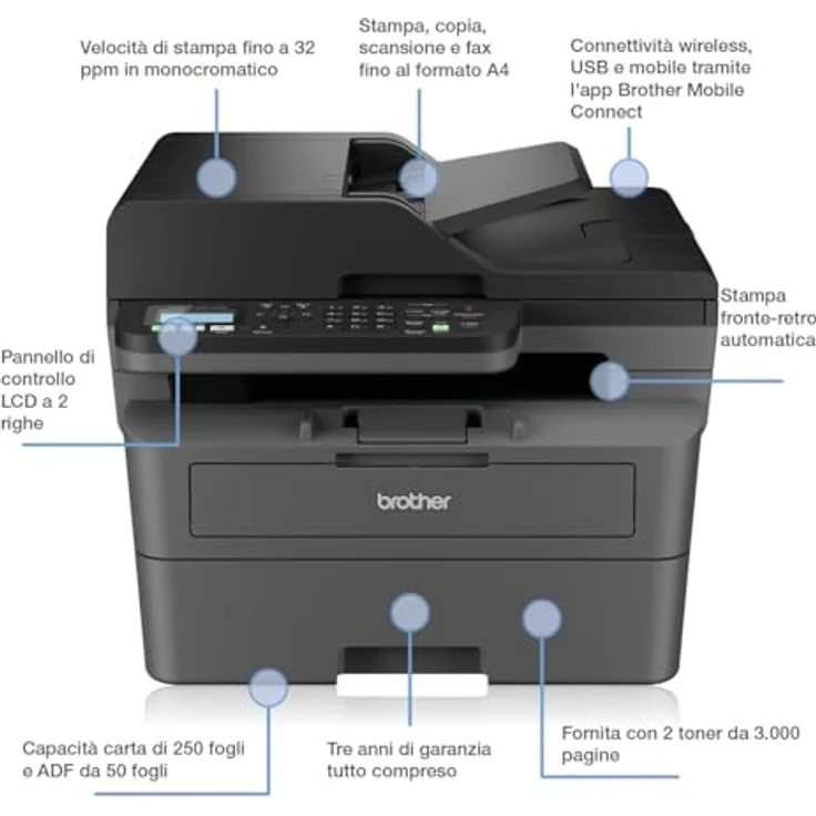 Brother MFC-L2827DWXL Multifunktionsdrucker, schwarz-weiß, LAN (Ethernet), WLAN (Wi-Fi), Wi-Fi Direct – Bild 4