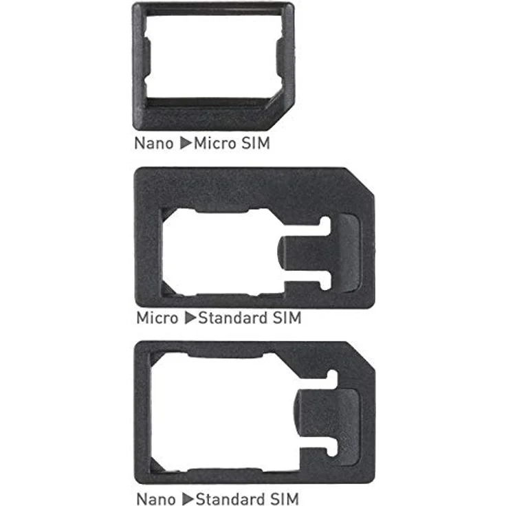 Wicked Chili 8in1 Multi Sim-Card Tool für alle Sim-Karte, mit 3 SIM-Adaptern, Aufbewahrungsfach für 3 Nano und 1 Micro SIM-Karte und SIM-Nadel, Travel Kit im Kreditkartenformat – Bild 10