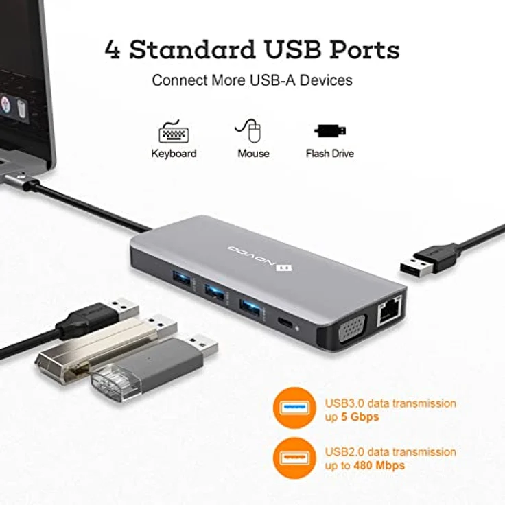 NOVOO USB C Hub mit 2 HDMI, Dockingstation mit 11 Ports Typ C für Laptop, RJ45 Gigabit Ethernet, 2 USB 3.0, 2 USB 2.0, VGA, Typ C 100 W PD, SD/TF-Karten für MacBook Pro – Bild 4