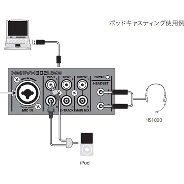 Behringer XENYX 302USB 5-Input Mixer mit XENYX Mic Preamp und eingebautem USB Audio Interface – Bild 6