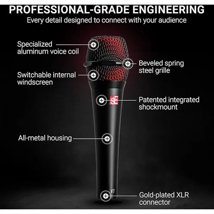 WD Electronics V7 Vintage Edition, Dynamisches Gesangsmikrofon mit DMC7-Kapsel und patentiertem Shockmount – Bild 6