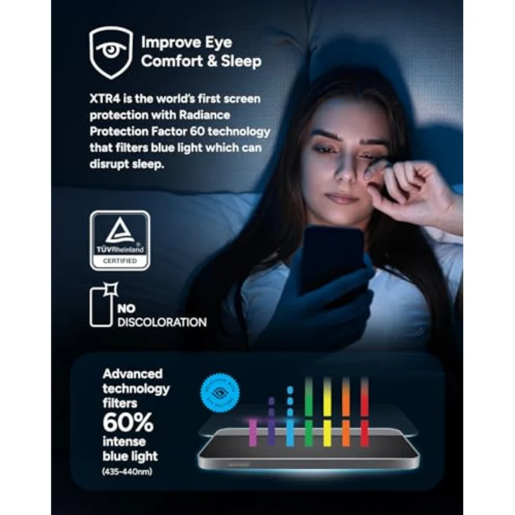 ZAGG InvisibleShield Glass XTR4, Displayschutz aus gehärtetem Glas für iPhone 16 und iPhone 15 [6.1-Inch], Hüllentauglich, Blaulichtfilter, einfache Installation, Graphen verstärkt, stoßfest, Schwarz – Bild 4