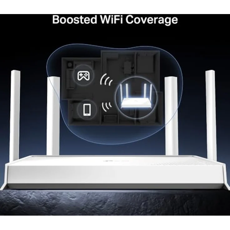 TP-Link Archer BE220W, Dual-Band Wi-Fi 7 Router mit 688 Mbps (2,4 GHz) und 2882 Mbps (5 GHz), Quad-Core-Prozessor, WPA3-Sicherheit und EasyMesh-Unterstützung – Bild 7